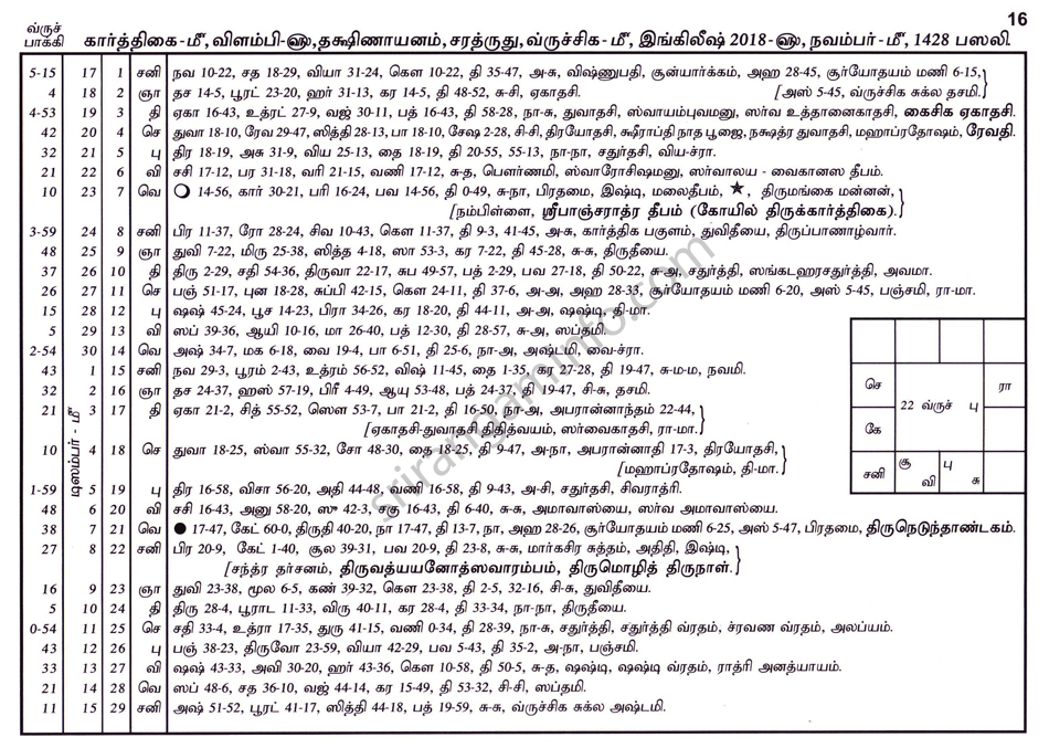 Panchangam